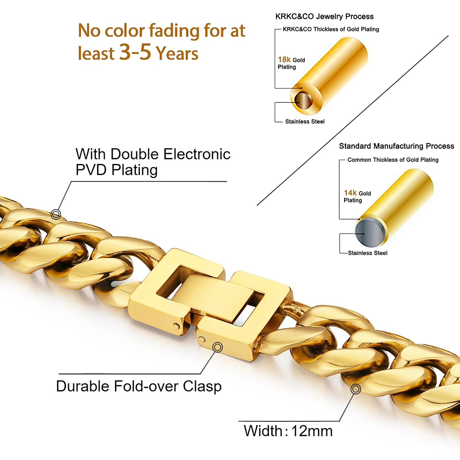 KRKC 12mm Mens Miami Cuban Link Chain and Bracelet Set in 18K Gold